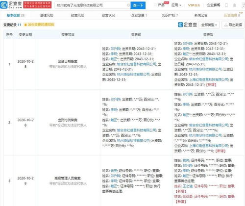 B站關(guān)聯(lián)公司入股就有了光信息科技，助力ic實(shí)驗(yàn)室拓展數(shù)字文創(chuàng)應(yīng)用