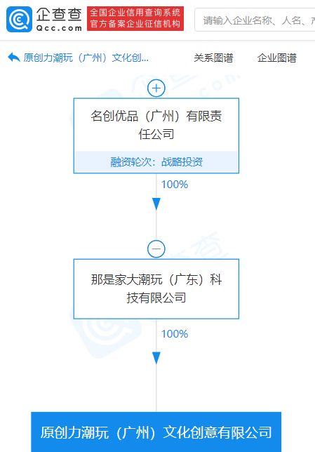 名創(chuàng)優(yōu)品布局潮玩文創(chuàng)領(lǐng)域，新公司注冊(cè)資本1000萬(wàn)瞄準(zhǔn)數(shù)字文化創(chuàng)意應(yīng)用